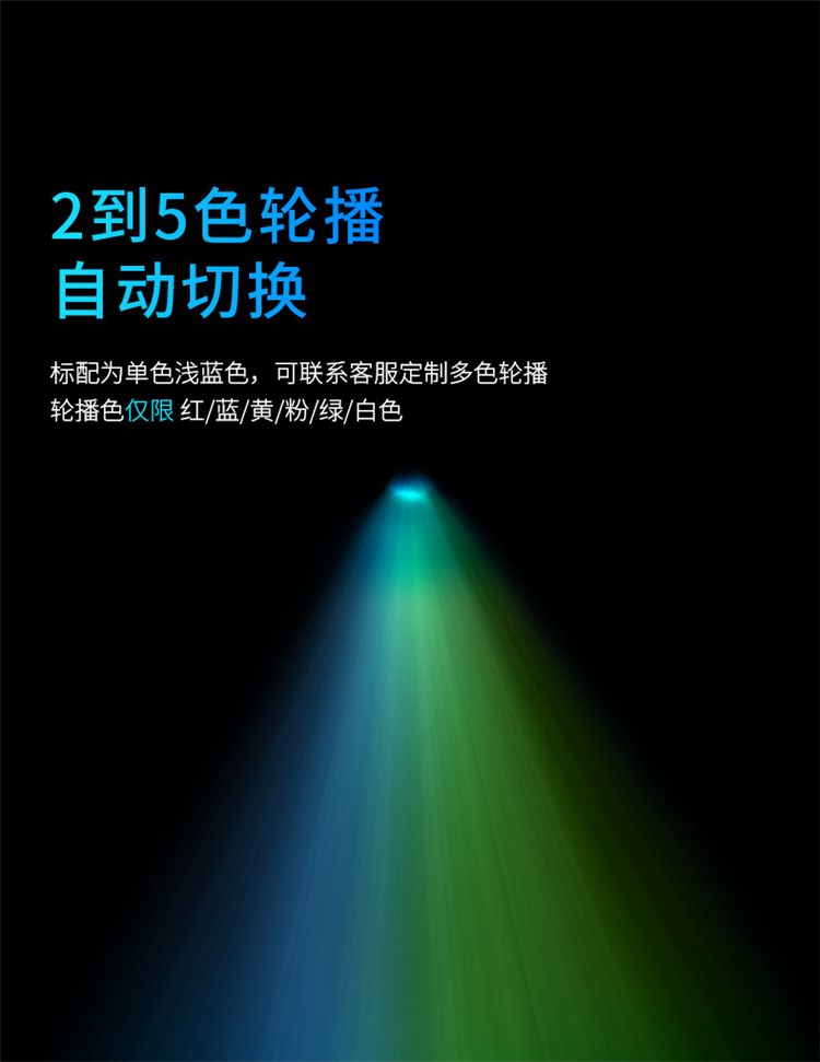 LED水紋投影燈
